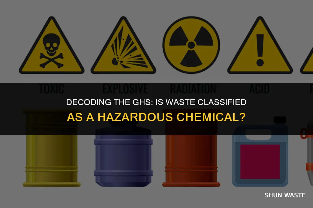 is waste considered a hazardous chemical under ghs