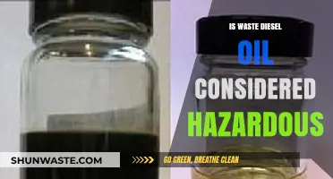 The Hidden Dangers of Waste Diesel Oil: A Comprehensive Guide