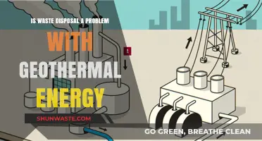Exploring the Hidden Costs: Geothermal Energy's Waste Disposal Dilemma
