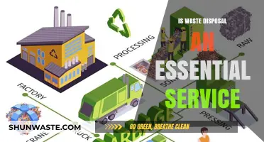 The Indispensable Role of Waste Disposal in Modern Society