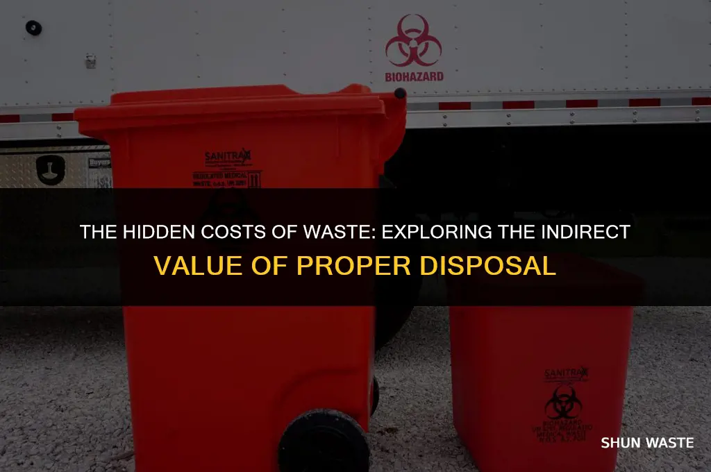 is waste disposal an inderect value