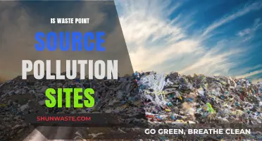 Understanding Point Source Pollution and Waste Sites
