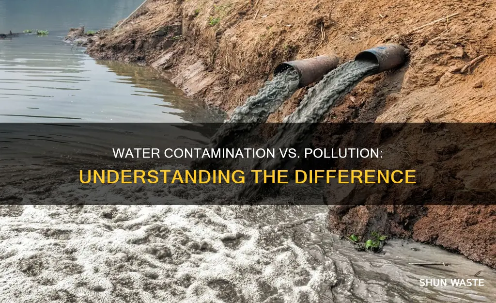 is water contamination the same as water pollution