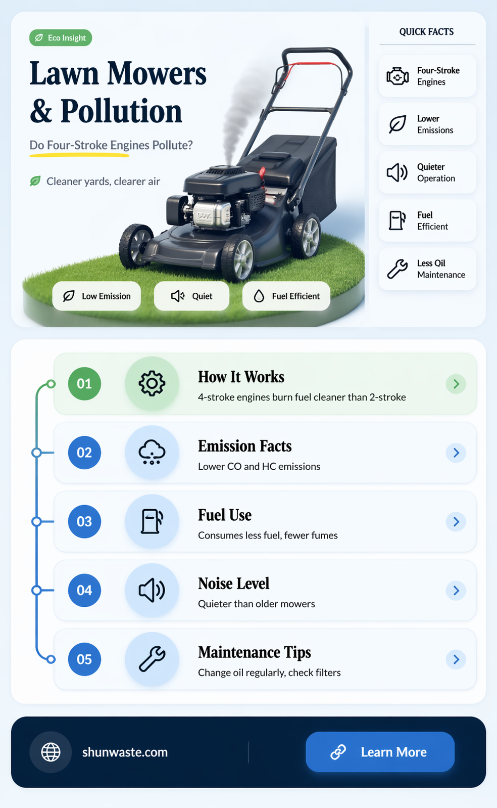 are 4 stroke lawn mowers still emitting pollution