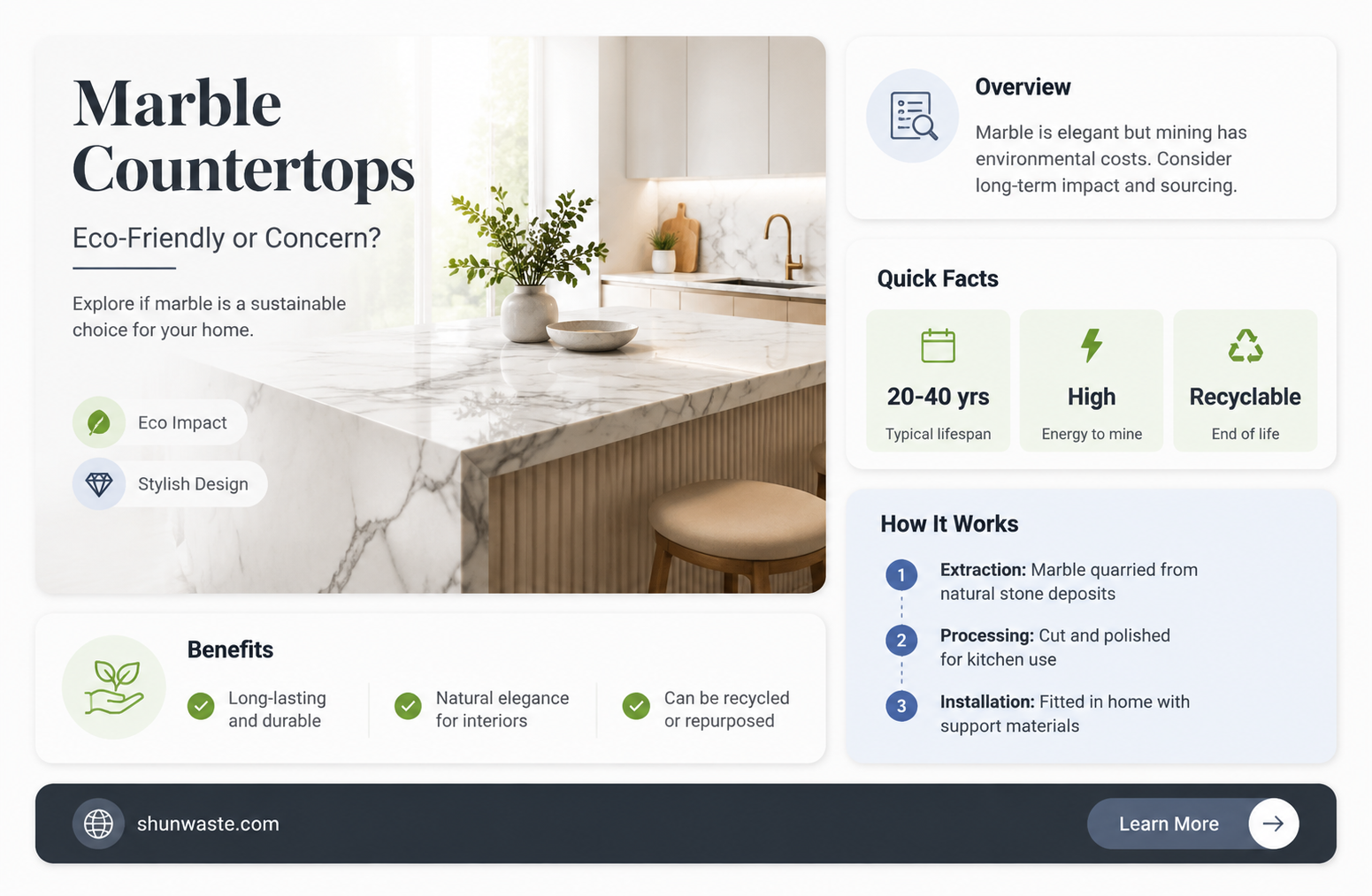 are marble countertops bad for the environment