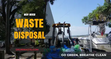 Navigating the Challenges of May River Waste Management: A Comprehensive Guide