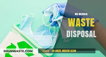 Eco-Friendly Medical Waste Disposal: A Comprehensive Guide