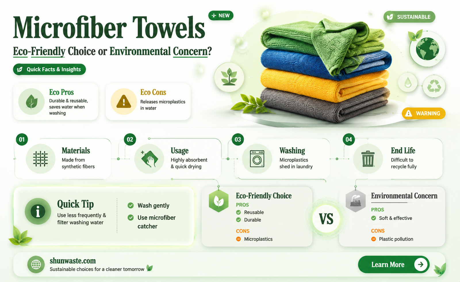 are microfiber towels good for the environment