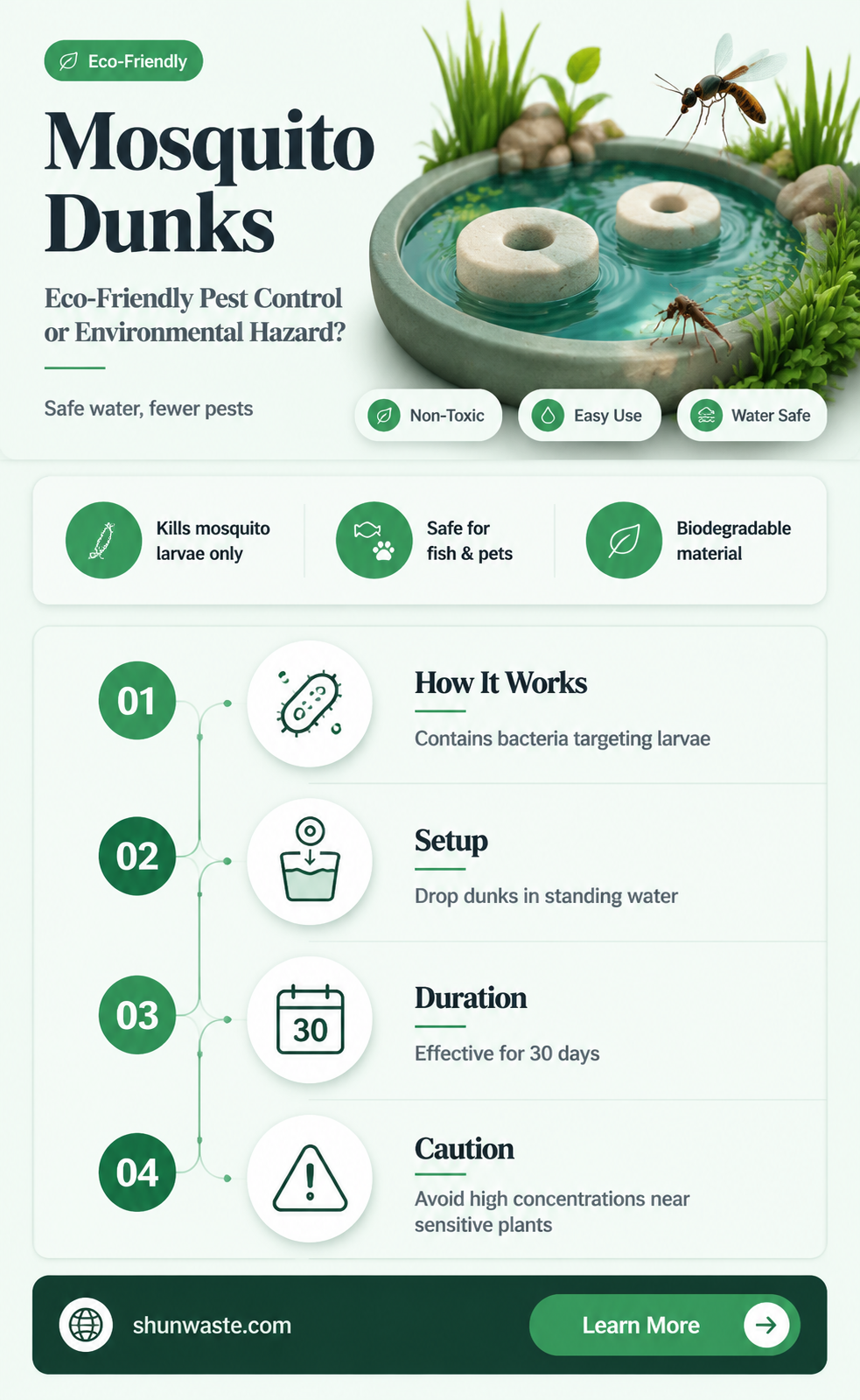 are mosquito dunks bad for the environment