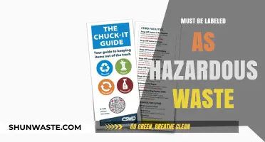 Identifying and Labeling Hazardous Waste: A Comprehensive Guide