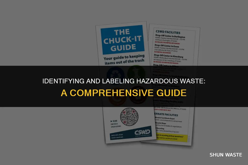 must be labeled as hazardous waste