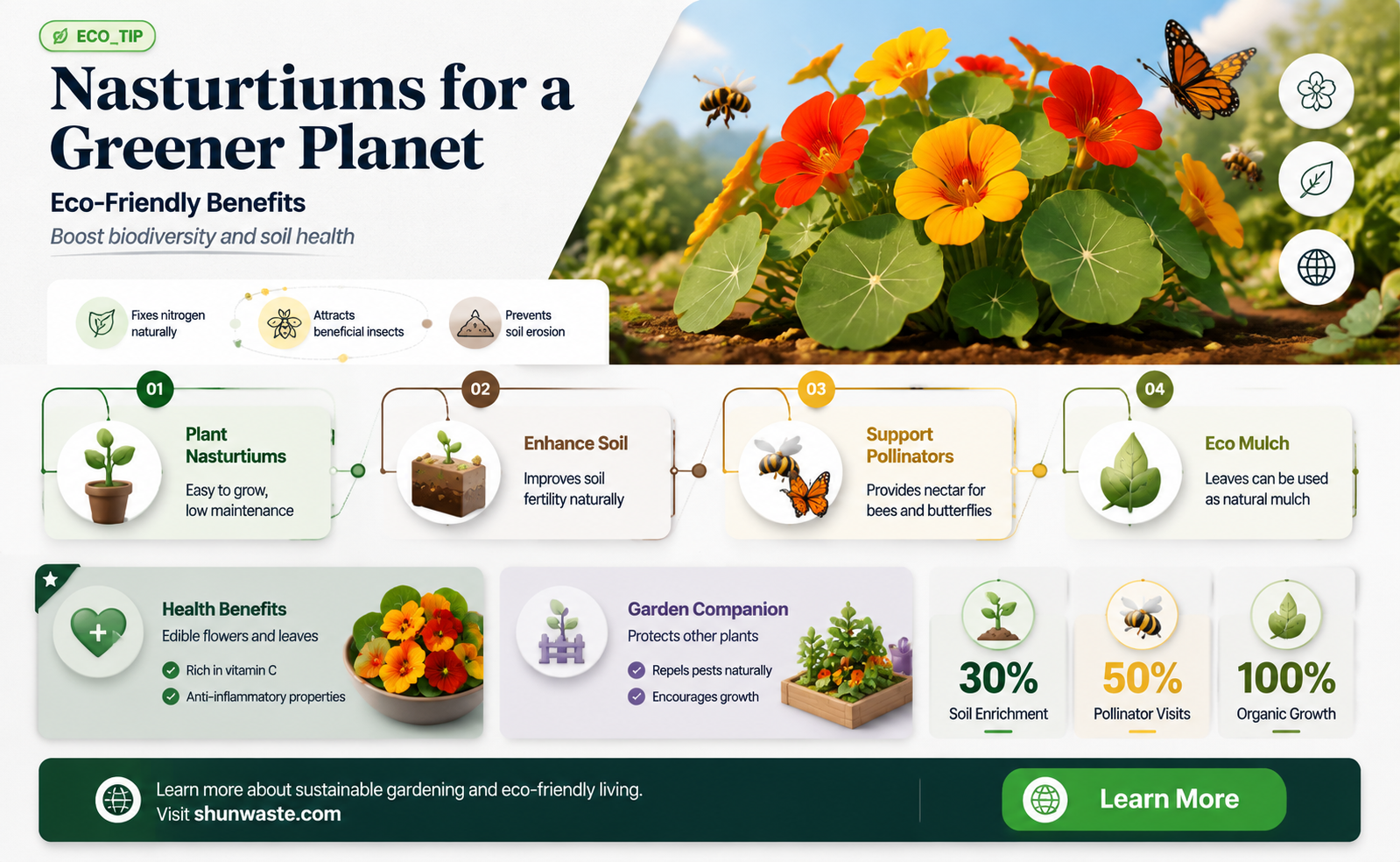 are nasturtiums good for the environment