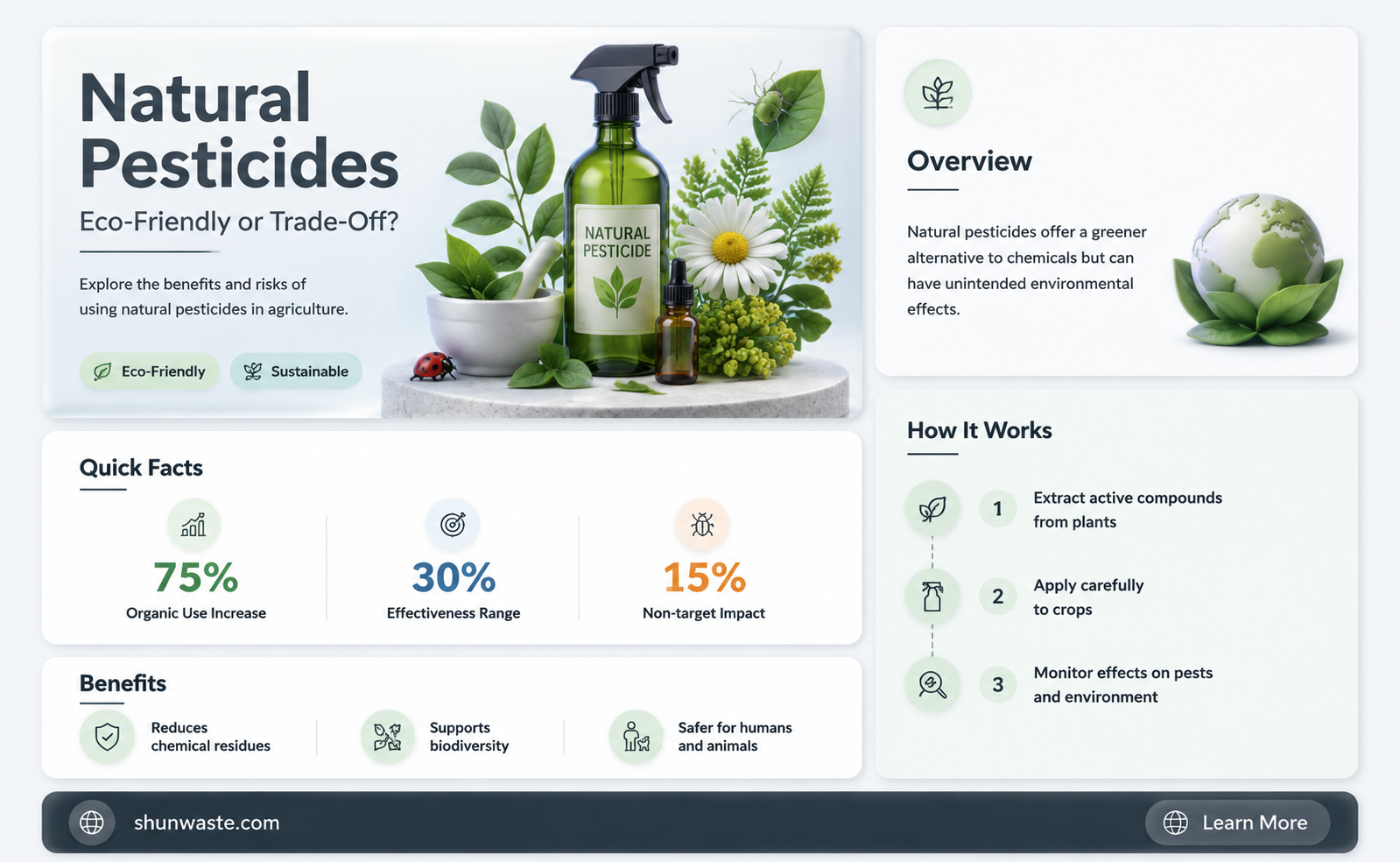 are natural pesticides good for the environment
