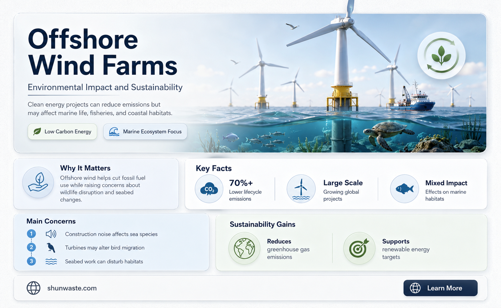 are offshore wind farms bad for the environment
