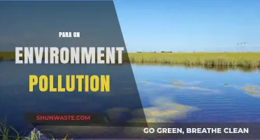 Green Alert: Pollution's Impact