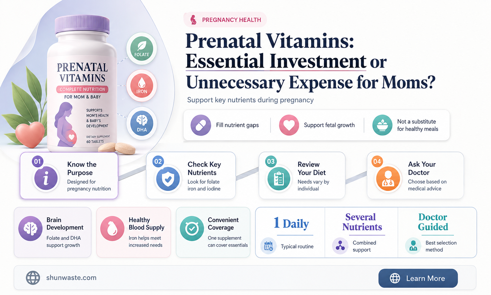 are prenatal vitamins a waste of money