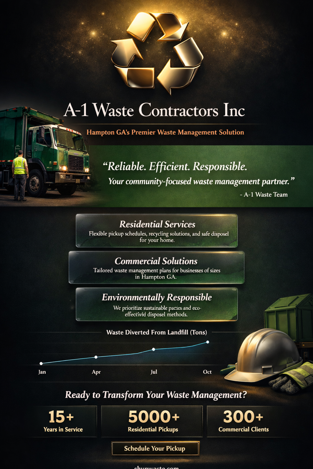 a-1 waste contractors inc hampton ga