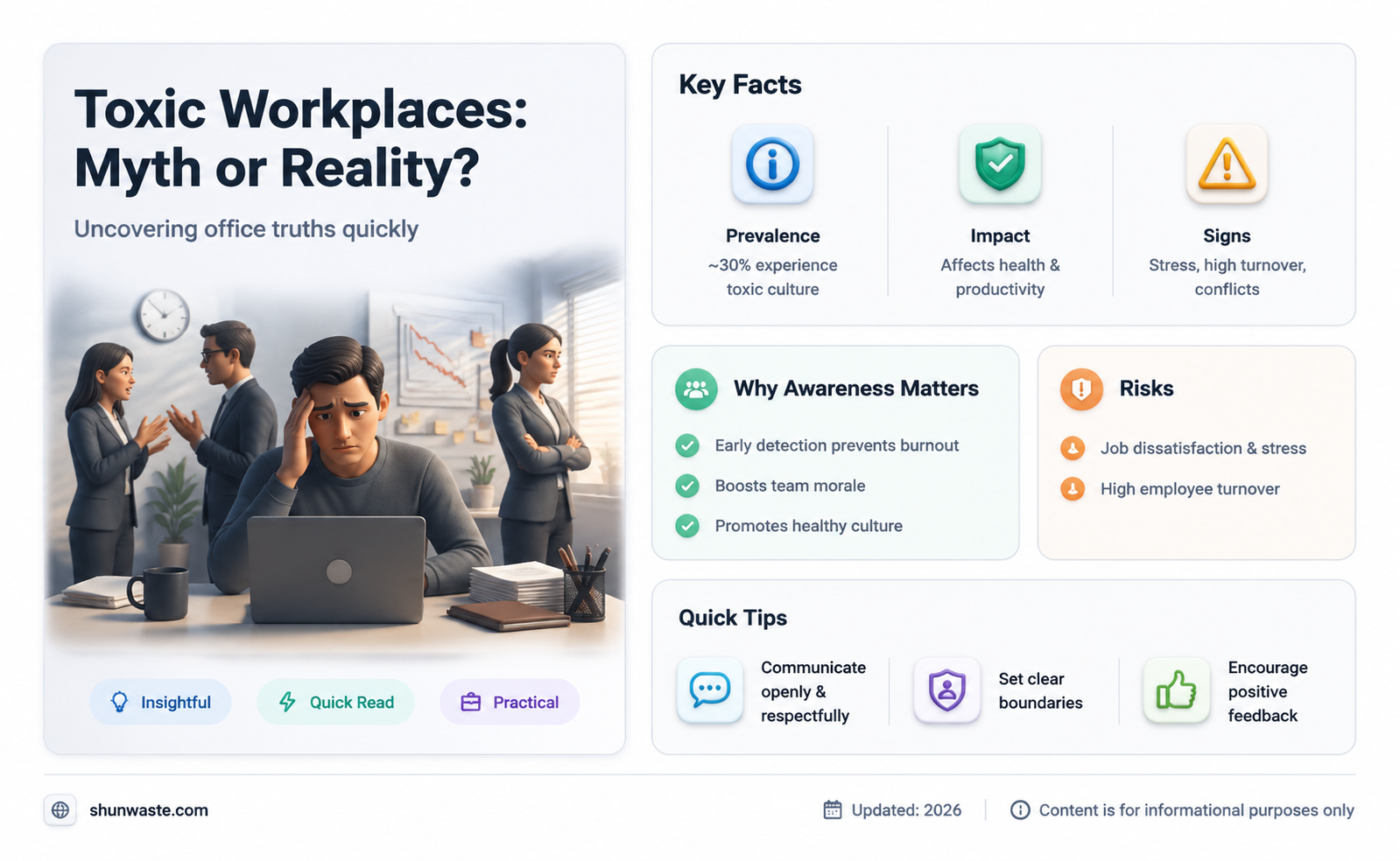 are all work environments toxic