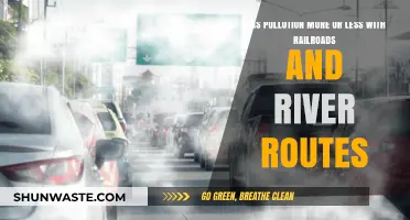 Railroads vs River Routes: Pollution Impact