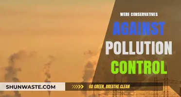 Right-Wing Resistance to Pollution Control Measures