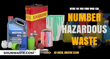 Where to Find Your Local Hazardous Waste Collection Number