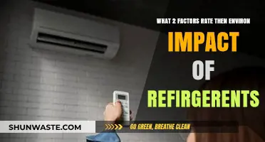Key Factors Influencing the Environmental Impact of Refrigerants
