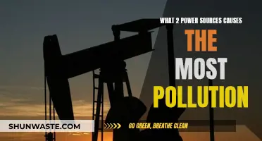 Unveiling the Top 2 Polluters: Power Sources and Their Impact