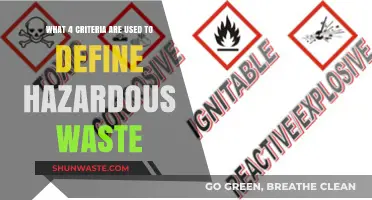 Defining Hazardous Waste: The Four Key Criteria Explained
