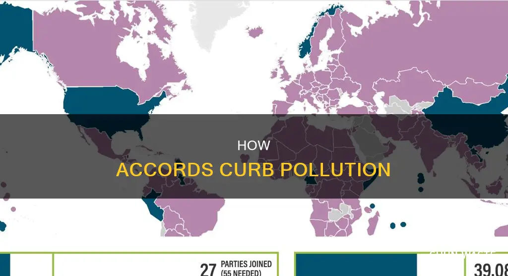 what accord restricted pollution
