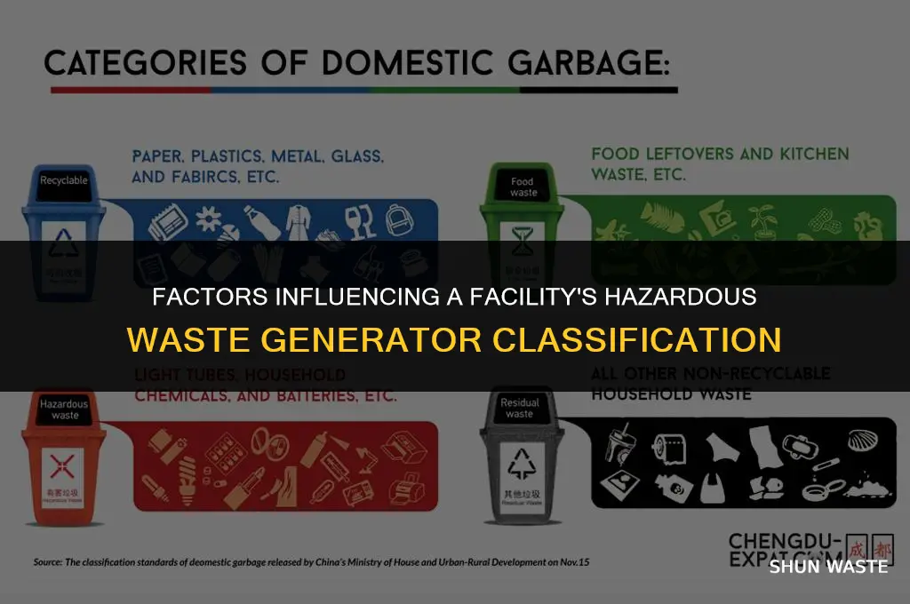 what affects facility