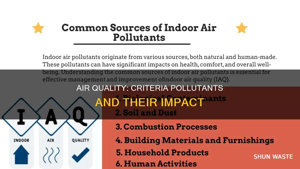 what air criteria air pollutants
