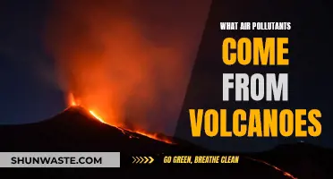 Volcanic Emissions: Understanding Air Pollutants from Volcanoes