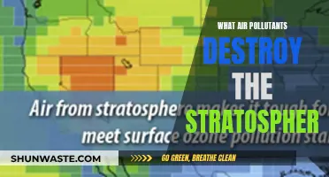 The Danger Above: Air Pollutants Destroying the Stratosphere