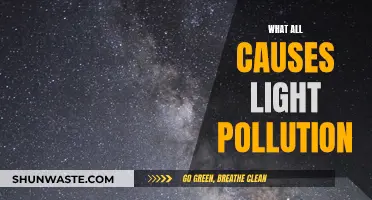 Understanding Light Pollution: Causes and Impact on Our Night Sky