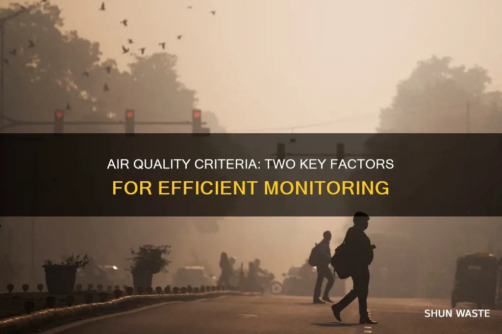 what are 2 criteria for efficient air pollutants