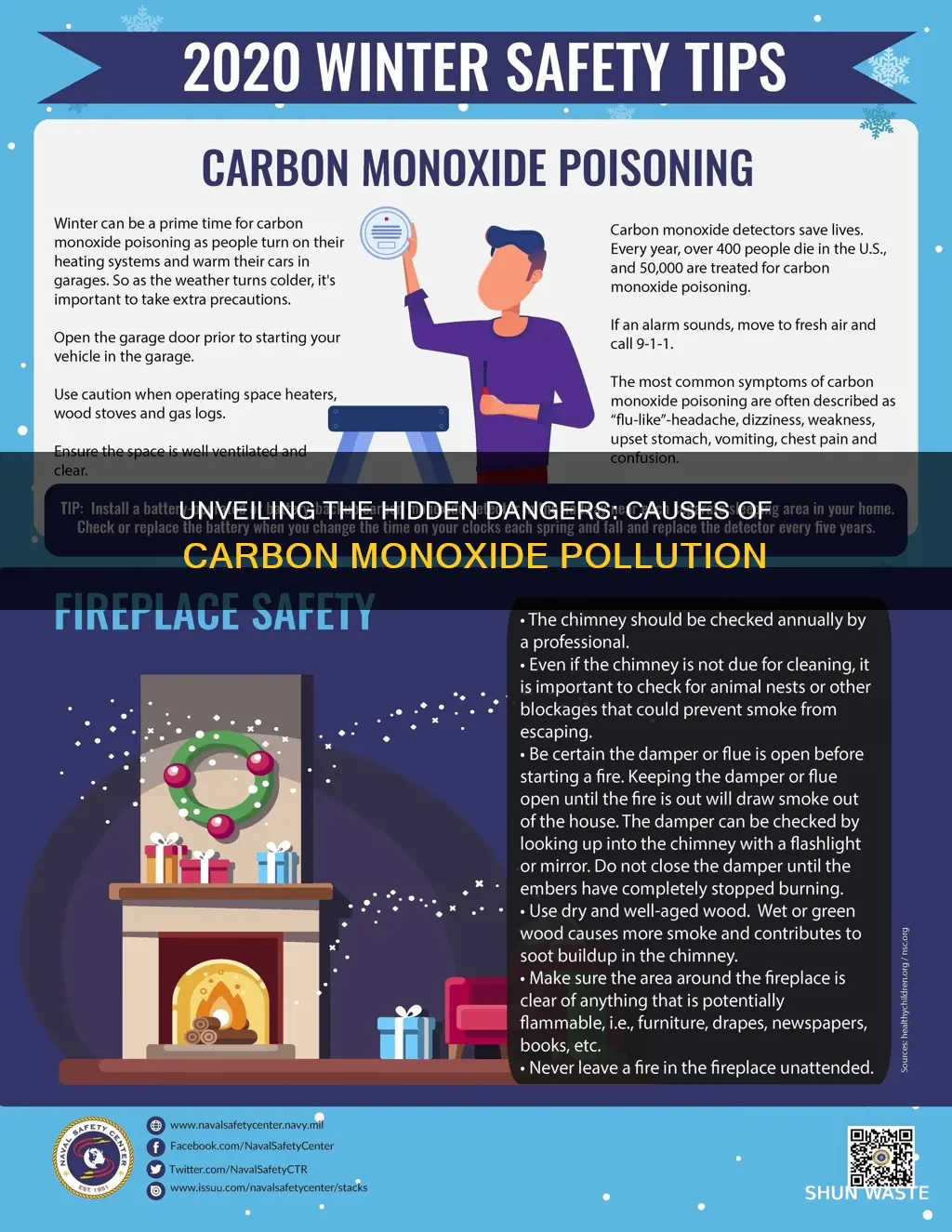 what are causes of carbon monoxide air pollution