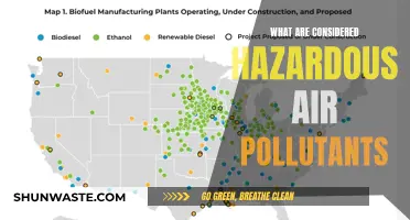 Hazardous Air Pollutants: Understanding Toxic Air Quality Hazards