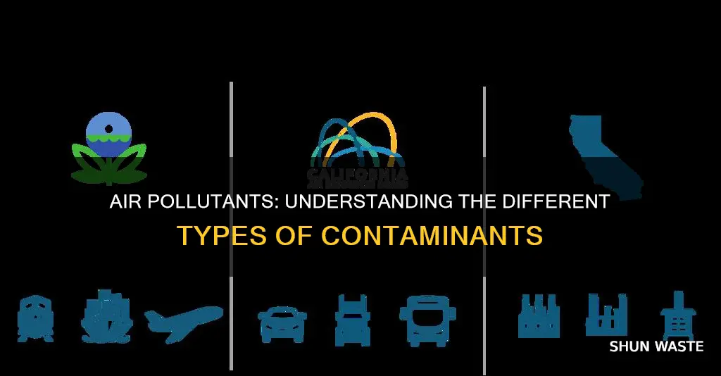 what are different air pollutants