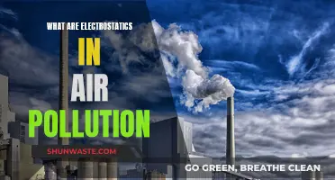 Understanding Electrostatics: Air Pollution Control and Prevention