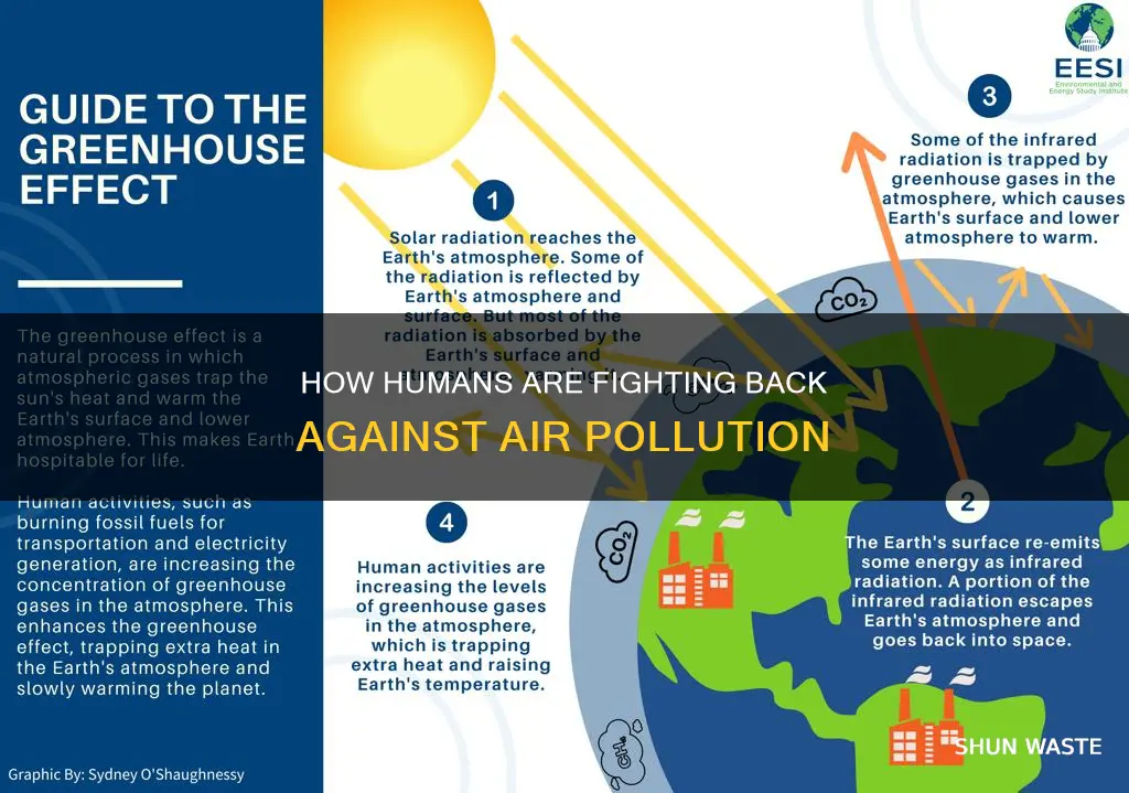 what are humans doing to stop air pollution