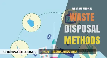 Exploring Medical Waste Disposal: Methods and Best Practices