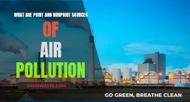 Understanding Point and Nonpoint Sources of Air Pollution
