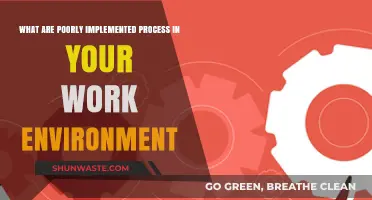 Identifying and Fixing Poorly Implemented Processes in Your Workplace