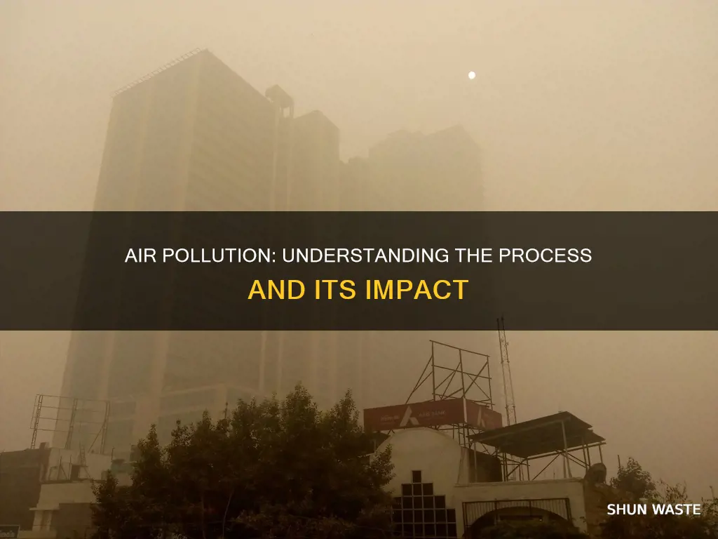 what are processes of air pollution