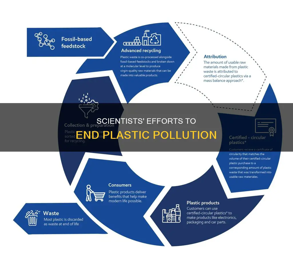 what are scientists doing to stop plastic pollution