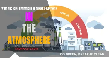 Atmospheric Pollution: Limitations of Reducing Harmful Emissions