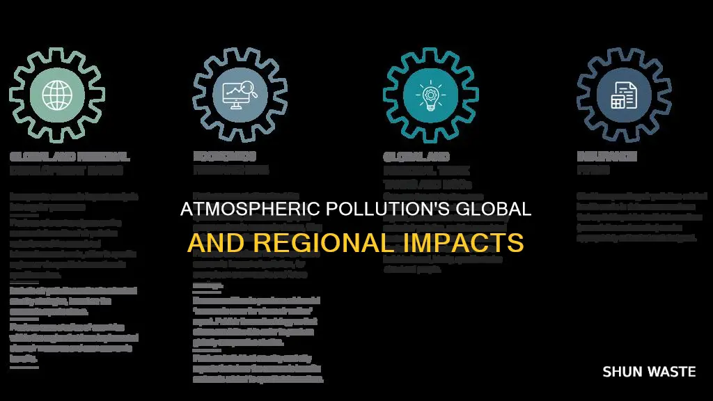 what are some regional and global effects of atmospheric pollution