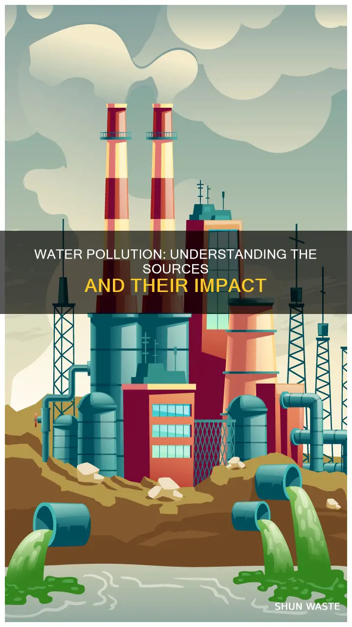 what are some things that are polluting our water