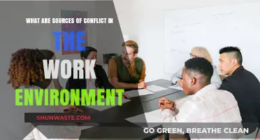 Unraveling Workplace Tensions: Key Sources of Conflict in the Office
