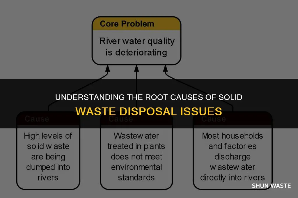 what are the causes of solid waste disposal